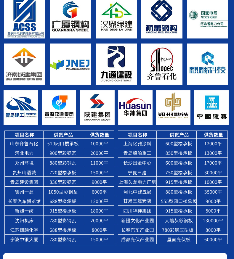 彩钢瓦详情_10.jpg